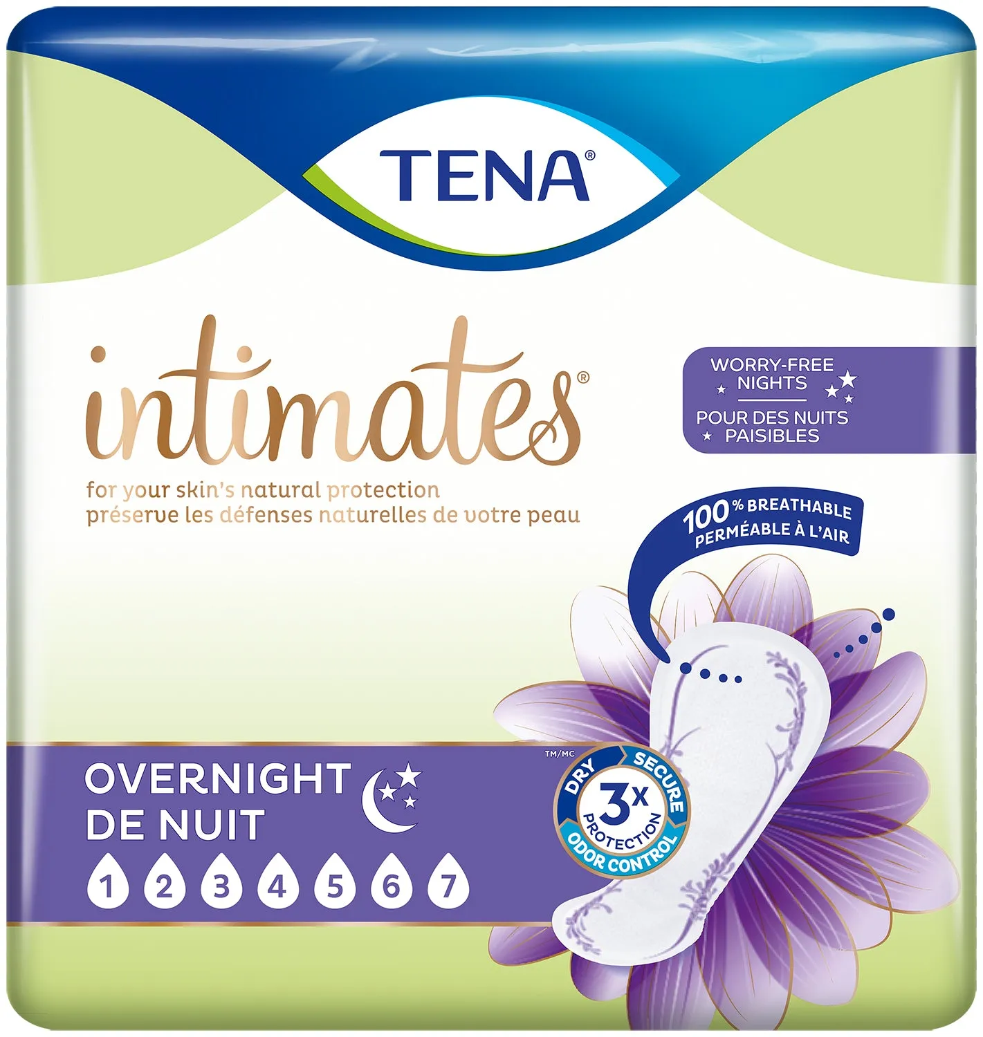 TENA Sensitive Care Overnight