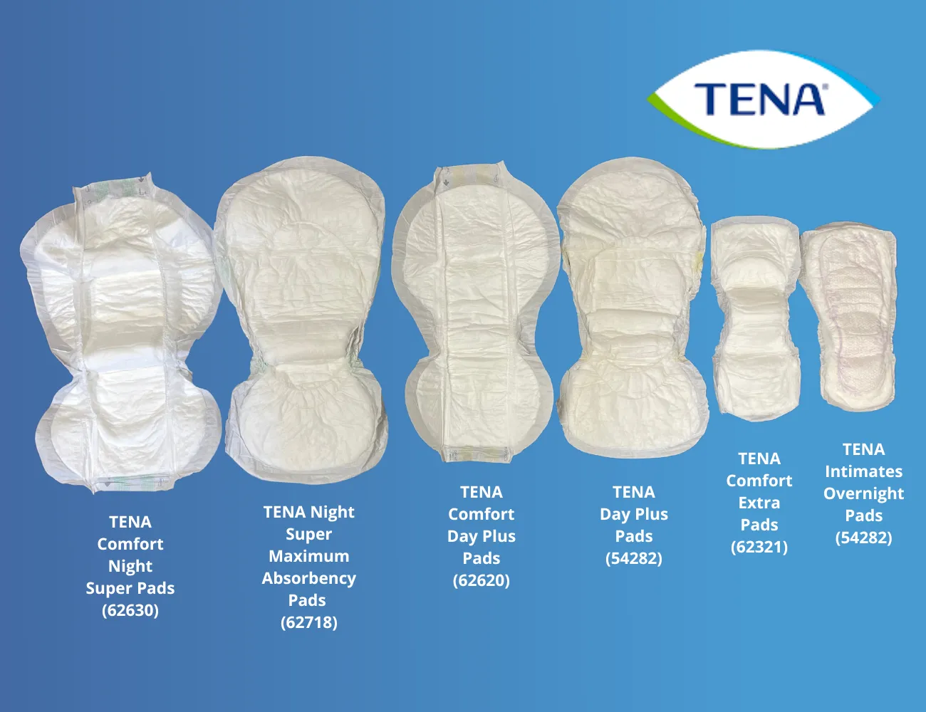 TENA Sensitive Care Overnight